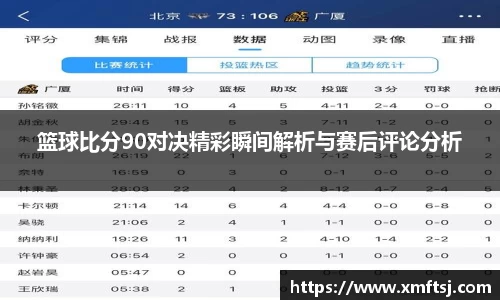 篮球比分90对决精彩瞬间解析与赛后评论分析